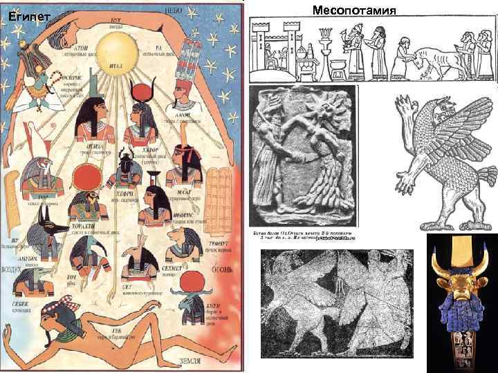 Египет Месопотамия 3 
