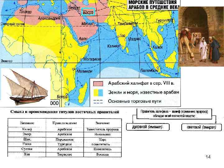 повелитель 14 