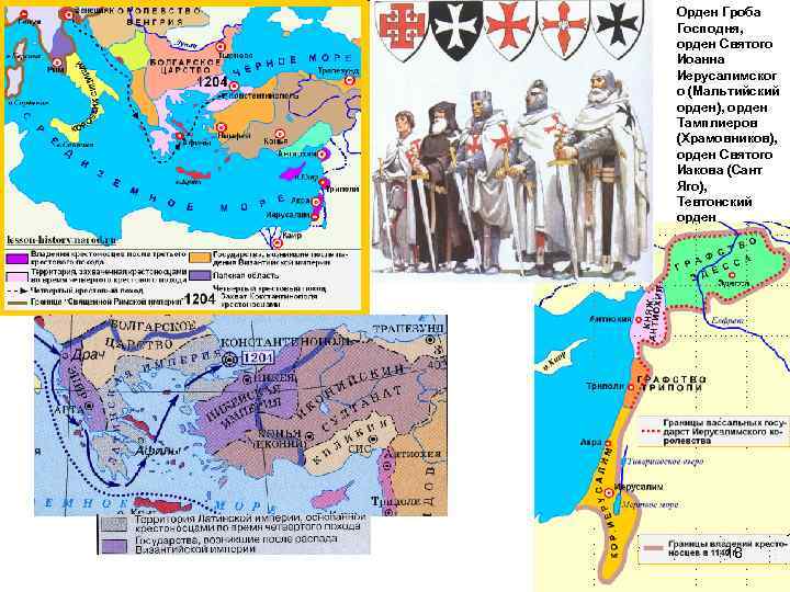 Орден Гроба Господня, орден Святого Иоанна Иерусалимског о (Мальтийский орден), орден Тамплиеров (Храмовников), орден
