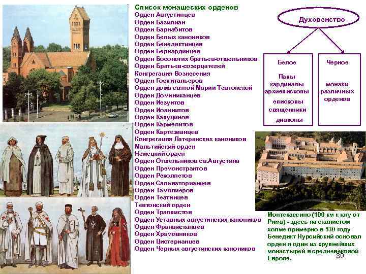 Список монашеских орденов Орден Августинцев Орден Базилиан Орден Барнабитов Орден Белых каноников Орден Бенедиктинцев