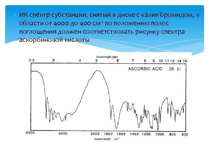  ИК спектр субстанции, снятый в диске с калия бромидом, в области от 4000