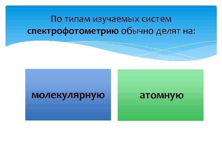 По типам изучаемых систем спектрофотометрию обычно делят на: молекулярную атомную 