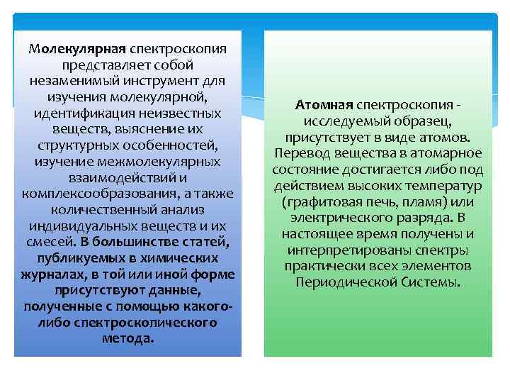 Молекулярная спектроскопия представляет собой незаменимый инструмент для изучения молекулярной, идентификация неизвестных веществ, выяснение их