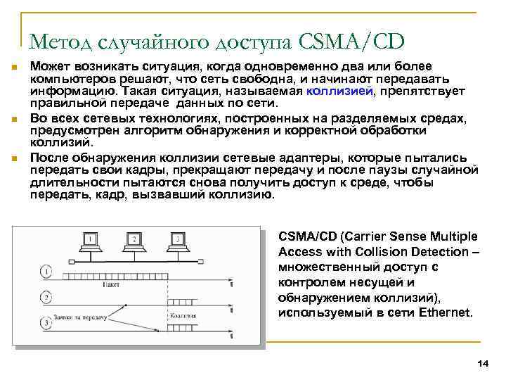 Методы доступа к сокету. Метод случайного доступа CSMA/CD. Методы доступа CSMA/CA. Управление доступом к среде передачи данных CSMA. Метод CSMA/CD компьютерные сети.
