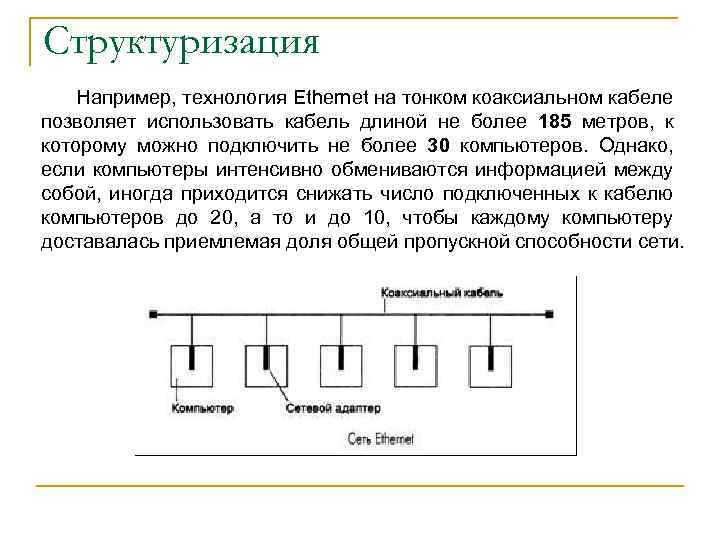 Структуризация Например, технология Ethernet на тонком коаксиальном кабеле позволяет использовать кабель длиной не более