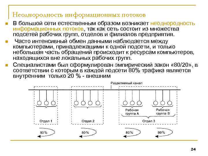 Неоднородность информационных потоков n n n В большой сети естественным образом возникает неоднородность информационных
