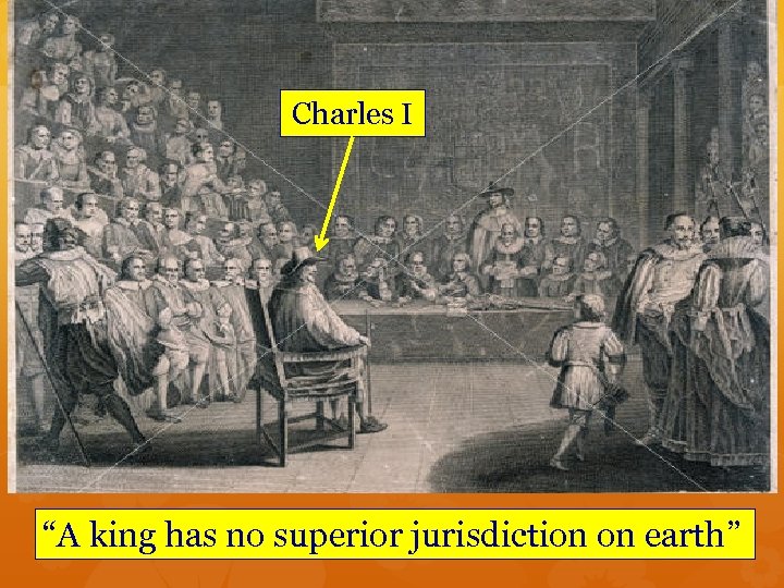 Charles I “A king has no superior jurisdiction on earth” 
