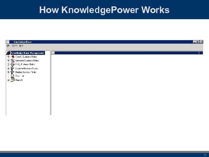 How Knowledge. Power Works 14 