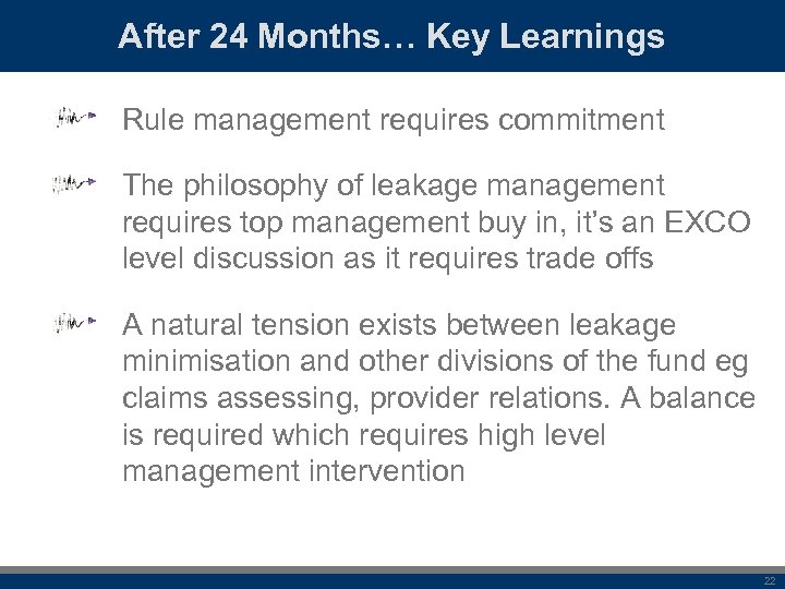 After 24 Months… Key Learnings Rule management requires commitment The philosophy of leakage management