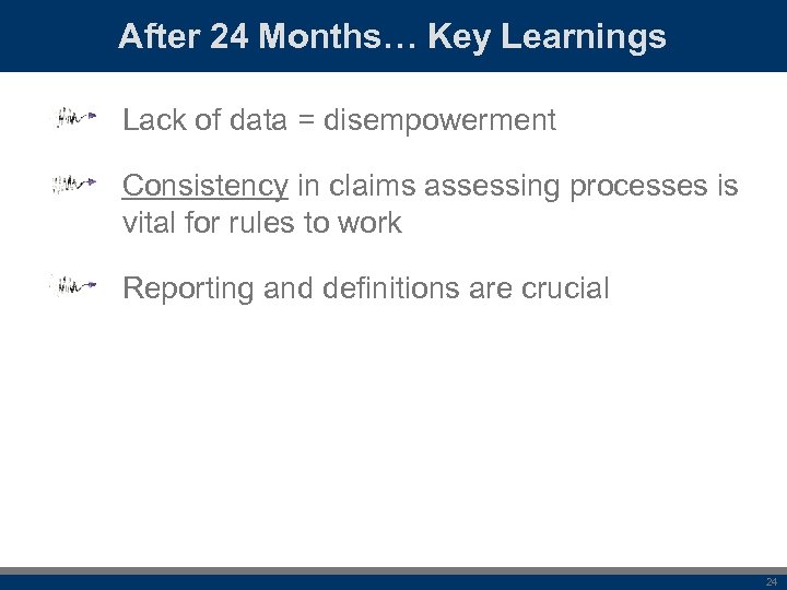 After 24 Months… Key Learnings Lack of data = disempowerment Consistency in claims assessing