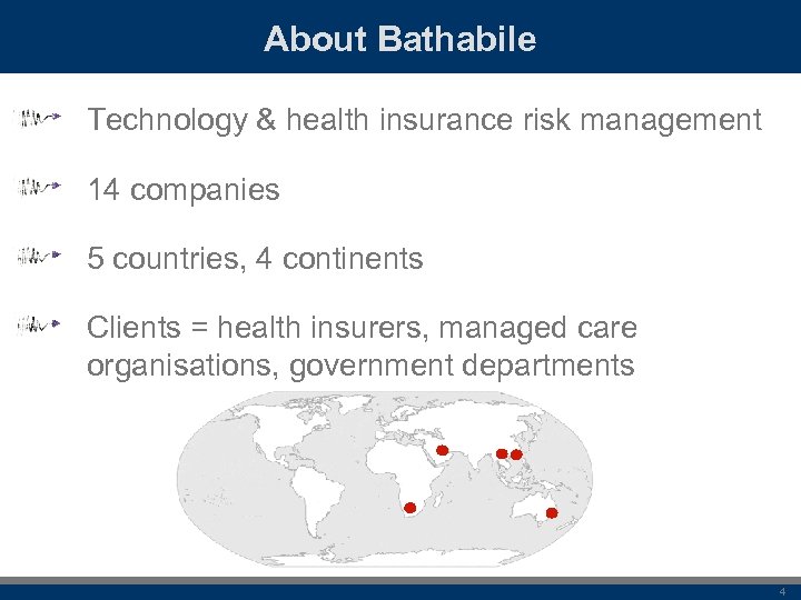 About Bathabile Technology & health insurance risk management 14 companies 5 countries, 4 continents