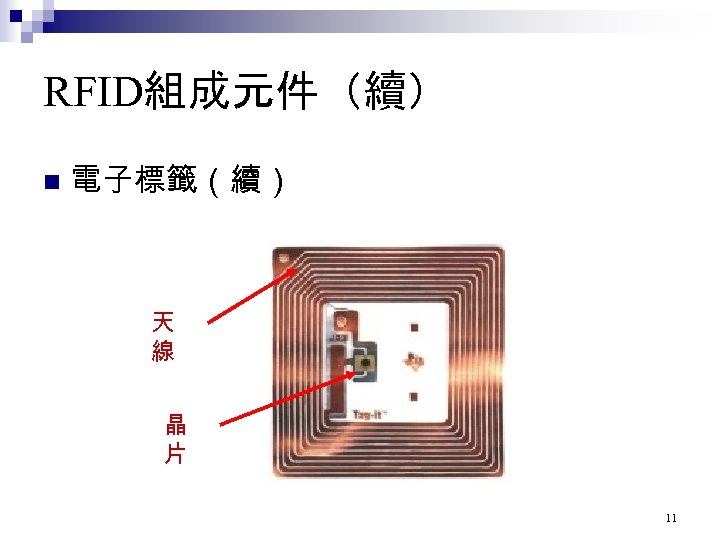 RFID組成元件（續） n 電子標籤（續） 天 線 晶 片 11 