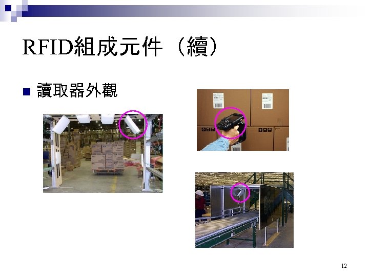 RFID組成元件（續） n 讀取器外觀 12 