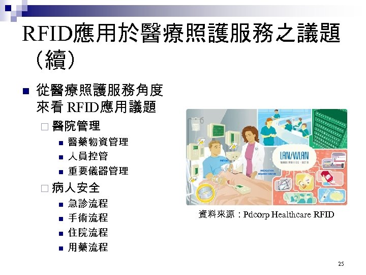 RFID應用於醫療照護服務之議題 （續） n 從醫療照護服務角度 來看 RFID應用議題 ¨ 醫院管理 n n n 醫藥物資管理 人員控管 重要儀器管理