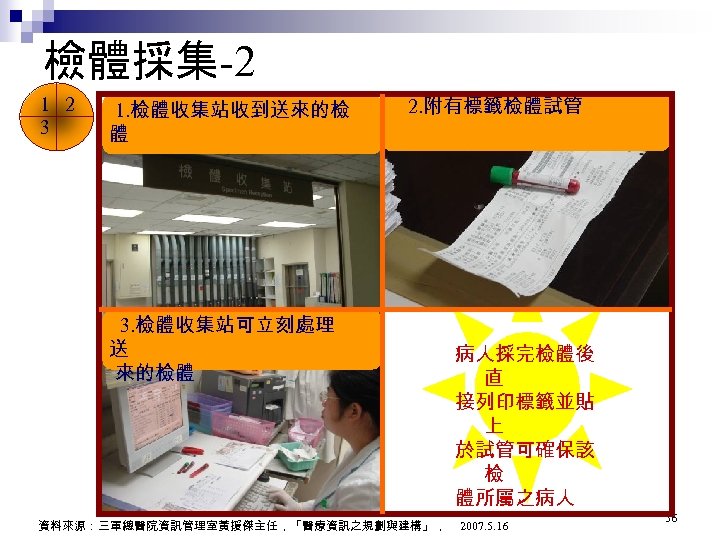 檢體採集-2 1 1. 檢體收集站收到送來的檢 2 2. 附有標籤檢體試管 3 體 3. 檢體收集站可立刻處理 送 來的檢體 病人採完檢體後