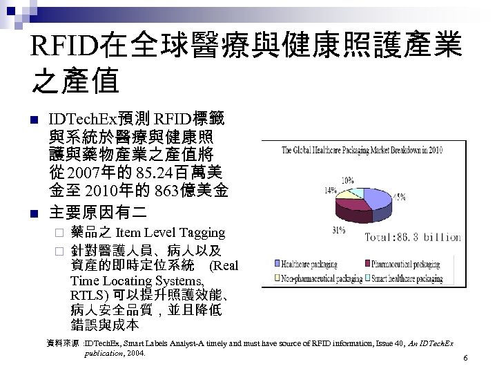 RFID在全球醫療與健康照護產業 之產值 n n IDTech. Ex預測 RFID標籤 與系統於醫療與健康照 護與藥物產業之產值將 從 2007年的 85. 24百萬美 金至