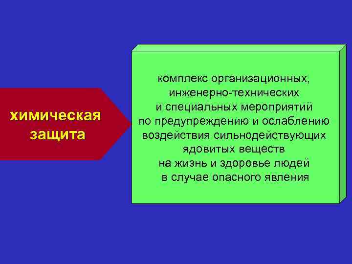 химическая защита комплекс организационных, инженерно-технических и специальных мероприятий по предупреждению и ослаблению воздействия сильнодействующих