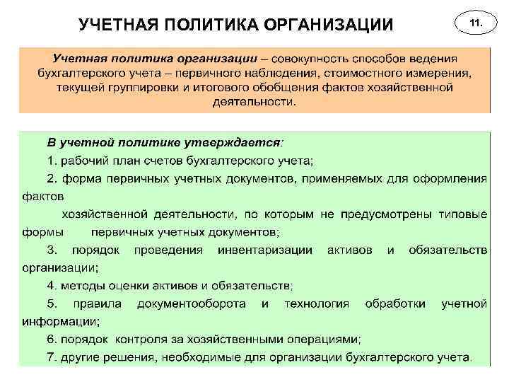 УЧЕТНАЯ ПОЛИТИКА ОРГАНИЗАЦИИ 11. 