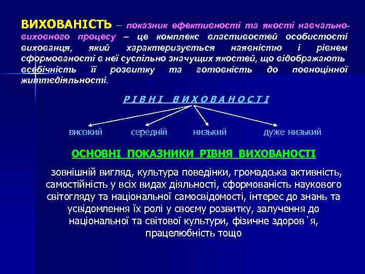 ВИХОВАНІСТЬ – показник ефективності та якості навчальновиховного процесу – це комплекс властивостей особистості вихованця,