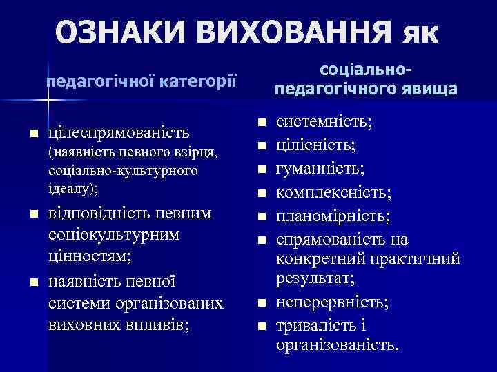 ОЗНАКИ ВИХОВАННЯ як соціальнопедагогічного явища педагогічної категорії n цілеспрямованість (наявність певного взірця, соціально-культурного ідеалу);