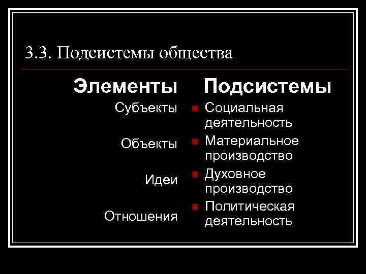 3. 3. Подсистемы общества Элементы Подсистемы Субъекты n Объекты n Идеи n Отношения n