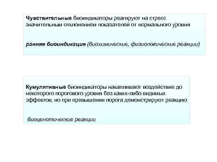 Чувствительные биоиндикаторы реагируют на стресс значительным отклонением показателей от нормального уровня ранняя биоиндикация (биохимические,
