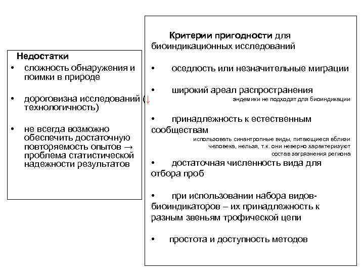 Недостатки • сложность обнаружения и поимки в природе • • дороговизна исследований (↓ технологичность)