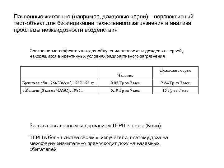 Почвенные животные (например, дождевые черви) – перспективный тест-объект для биоиндикации техногенного загрязнения и анализа