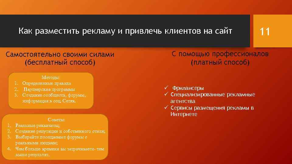 Как разместить рекламу и привлечь клиентов на сайт Самостоятельно своими силами (бесплатный способ) Методы: