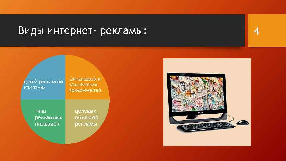 Виды интернет- рекламы: целей рекламной кампании типа рекламных площадок финансовых и технических возможностей целевых