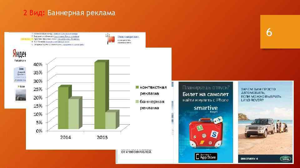 2 Вид: Баннерная реклама 6 