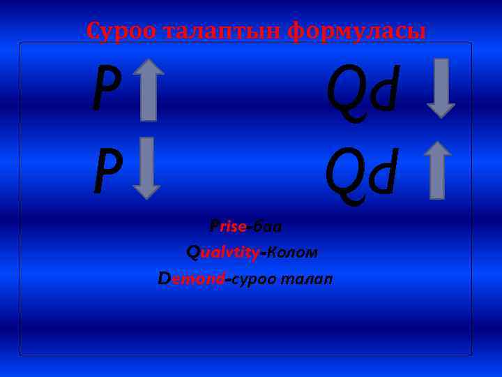 Суроо талаптын формуласы P P Qd Qd Prise-баа Qualvtity-Колом Demond-суроо талап 