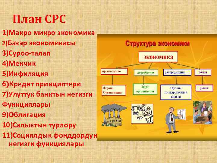 План СРС 1)Макро микро экономика 2)Базар экономикасы 3)Суроо-талап 4)Менчик 5)Инфиляция 6)Кредит принциптери 7)Улуттук банктын