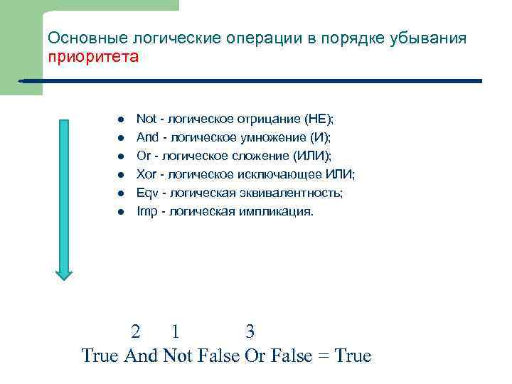 Основные логические операции в порядке убывания приоритета l l l Not - логическое отрицание