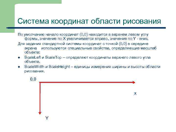 Область координат. Экранная система координат. Начало координатной системы. Координатные области. Система координат с верхнего левого угла.