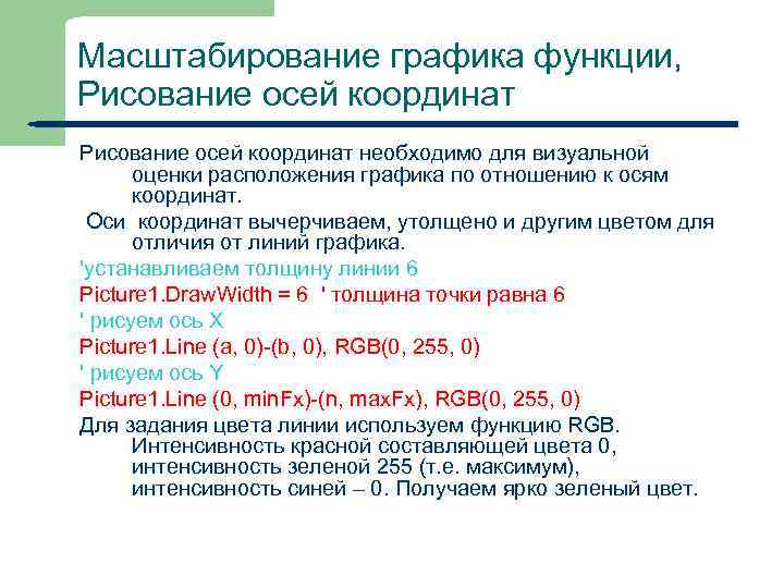 Масштабирование графика функции, Рисование осей координат необходимо для визуальной оценки расположения графика по отношению