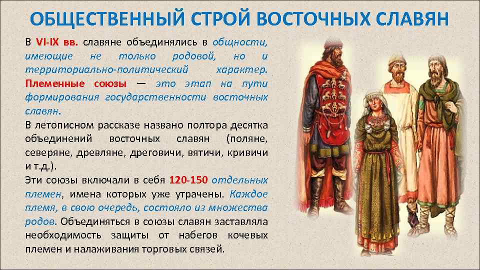 Доклад: Первобытнообщинный строй и восточные славяне на территории Московской области