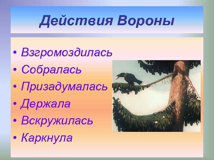 Действия Вороны • • • Взгромоздилась Собралась Призадумалась Держала Вскружилась Каркнула 