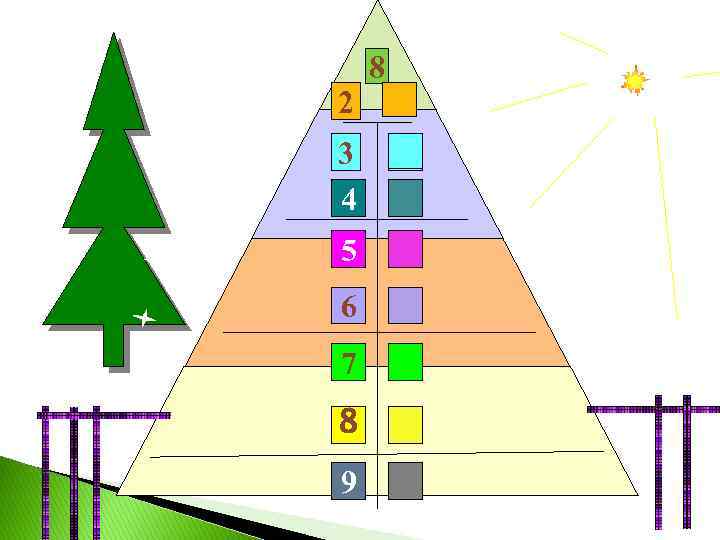 8 2 16 3 4 24 32 2 5 40 6 48 7 56