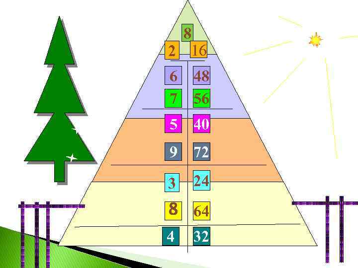 8 2 16 6 7 48 56 2 5 40 9 72 3 24