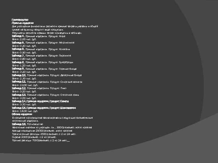 Производство Прямые издержки Для упрощения финансовых расчетов прямые затраты указаны в общей сумме на