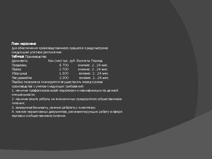 План персонала Для обеспечения производственного процесса предусмотрено следующее штатное расписание. Таблица Производство Должность Кол.