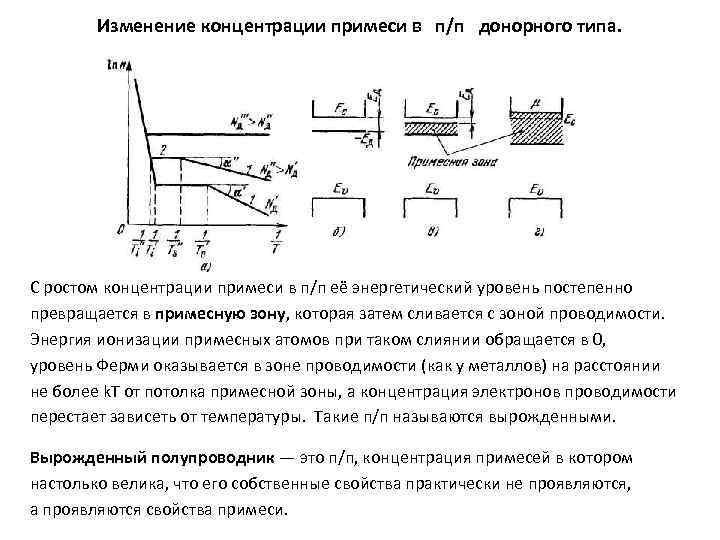 Как изменится концентрация. Концентрация примеси в полупроводниках. Концентрации в примесном полупроводнике. Концентрация донорной примеси. Концентрация примеси обозначение.