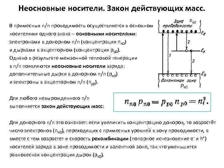 Действительный закон. Закон действующих масс в полупроводниках. Неосновные носители заряда в полупроводнике п-типа. Соотношение действующих масс полупроводники. Закон действующих масс в физике полупроводников.