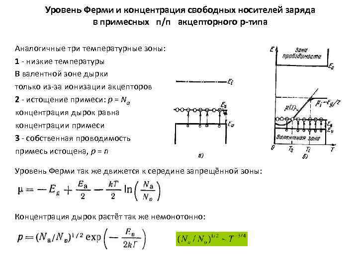 Уровень Ферми и концентрация свободных носителей заряда в примесных п/п акцепторного p-типа Аналогичные три