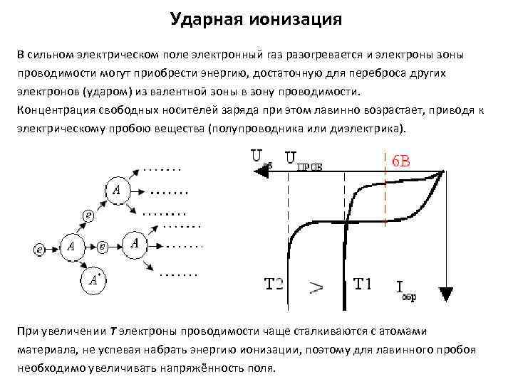 У каких веществ на энергетической диаграмме валентная зона примыкает к зоне проводимости