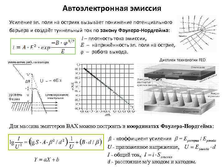 Термоэлектронной эмиссии схема