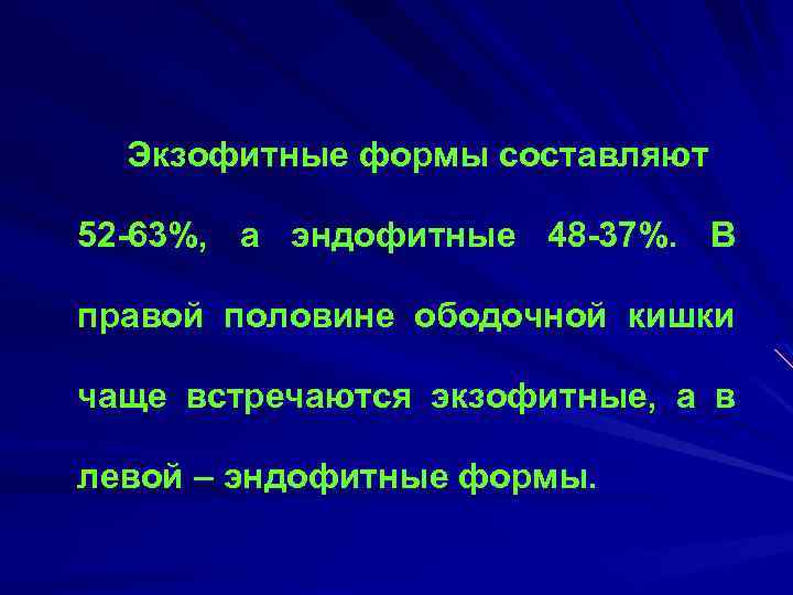 Экзофитные формы составляют 52 63%, а эндофитные 48 37%. В правой половине ободочной кишки