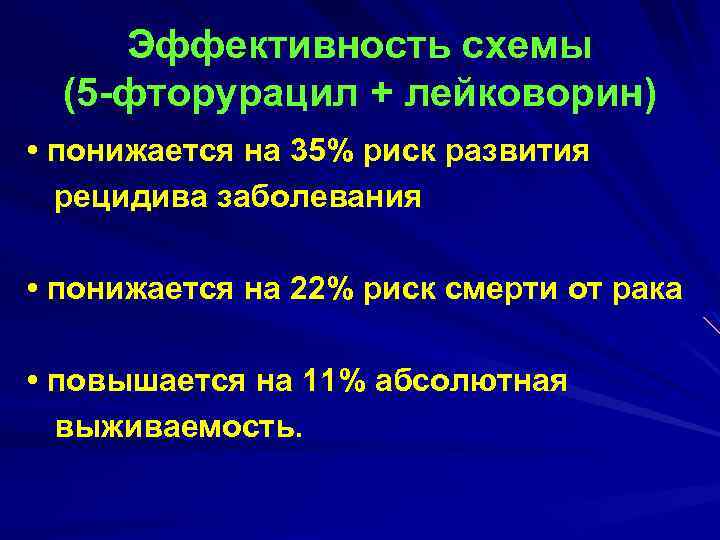 Эффективность схемы (5 фторурацил + лейковорин) • понижается на 35% риск развития рецидива заболевания