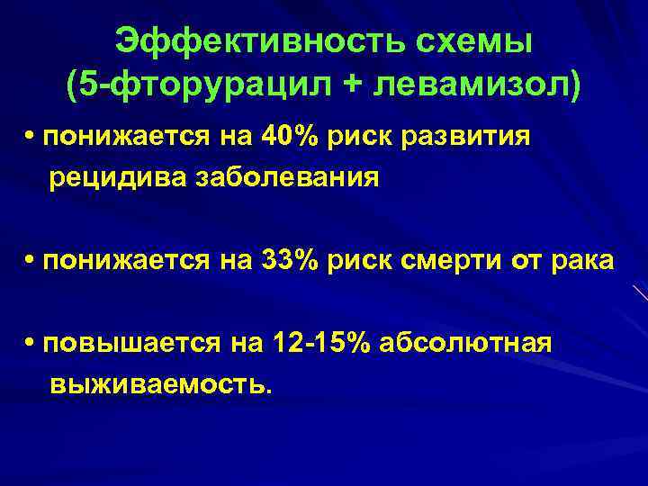 Эффективность схемы (5 фторурацил + левамизол) • понижается на 40% риск развития рецидива заболевания
